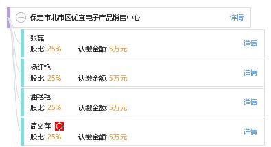 保定市北市區(qū)優(yōu)宜電子產(chǎn)品銷售中心 專業(yè)代理與銷售，開啟智能生活新體驗(yàn)