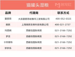 全國知名寵物商品品牌、電子產(chǎn)品代理與銷售企業(yè)名錄